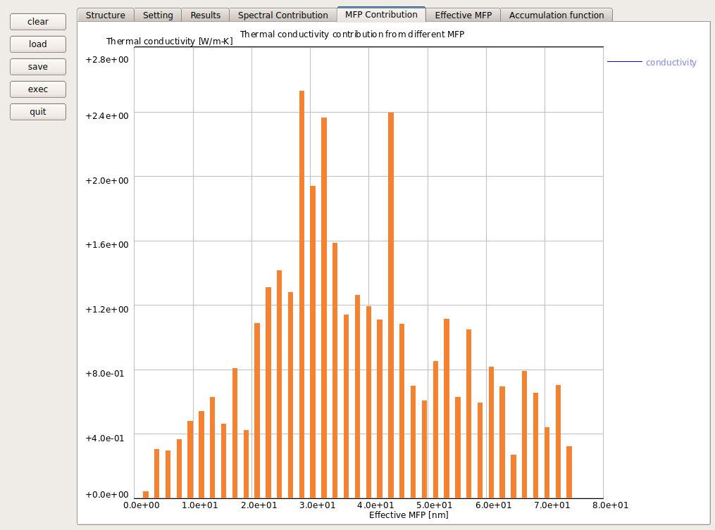 _images/05_MFP_contribution.png