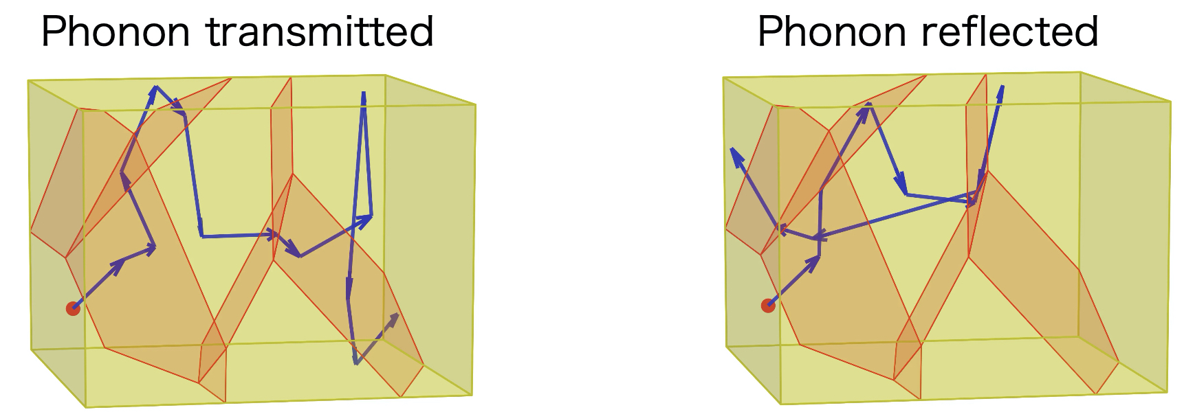 _images/p-trans-transmit.jpg